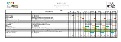 Conceptplanning Promenade Rozenburg.jpg